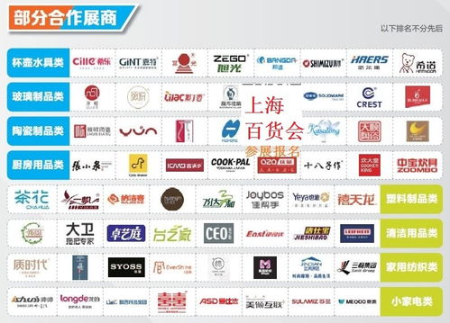 2022CCF春季百貨展 融合日用、家居與辦公新趨勢