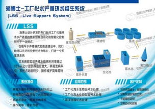 水產(chǎn)工廠化循環(huán)水養(yǎng)殖系統(tǒng)與計(jì)算機(jī)系統(tǒng)服務(wù)融合 邁向智慧養(yǎng)殖新時(shí)代